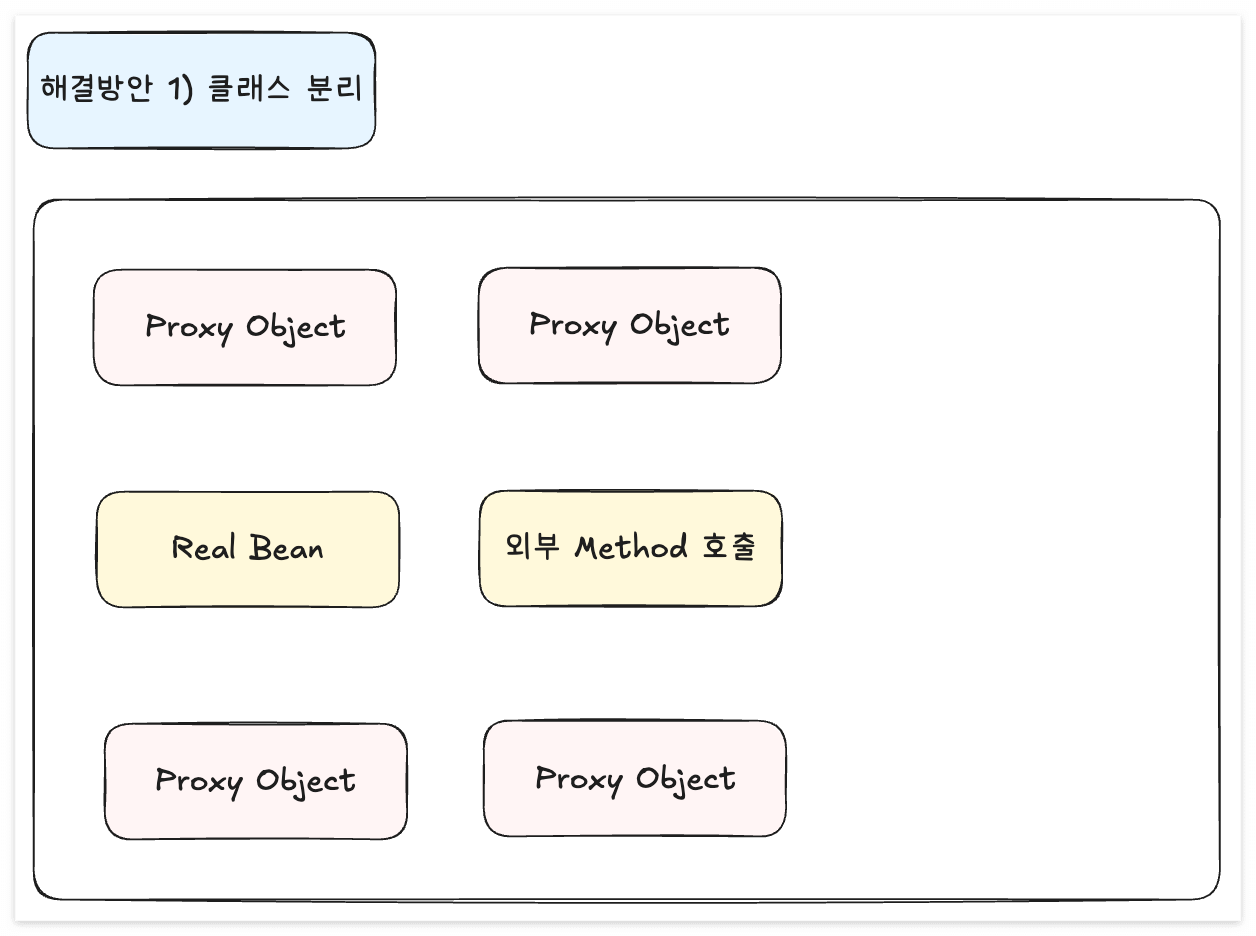 원문 이미지 274